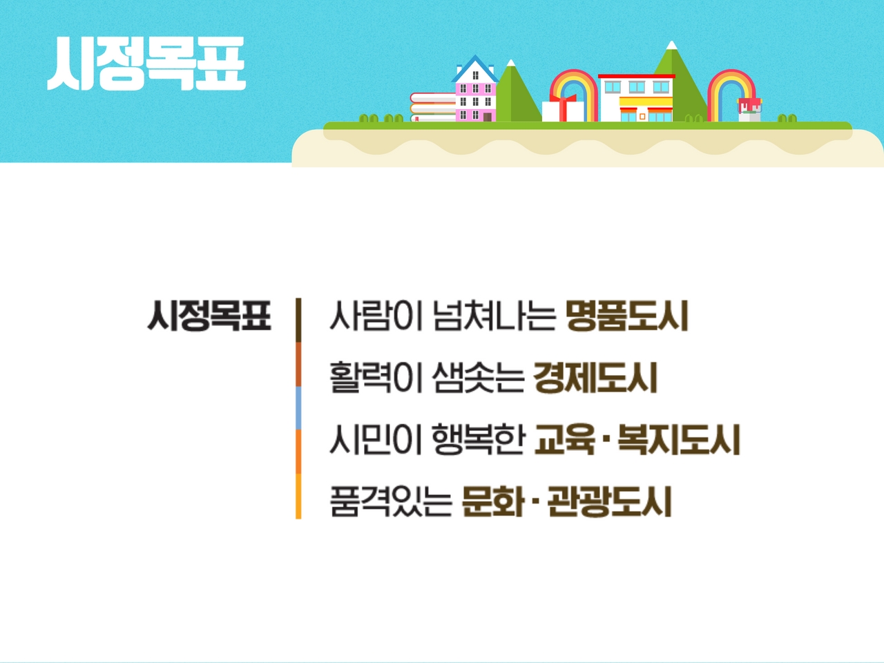 시정목표 : 사랑이 넘쳐나는 명품도시, 활력이 샘솟는 경제도시, 시민이 행복한 교육복지도시, 품격있는 문화관광 도시